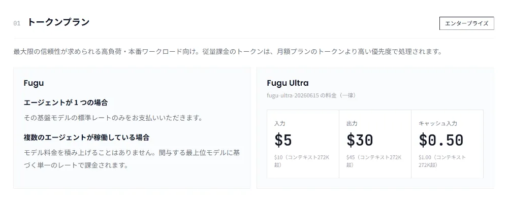 Sakana AIの従量課金（Pay as you go）プランの料金体系一覧