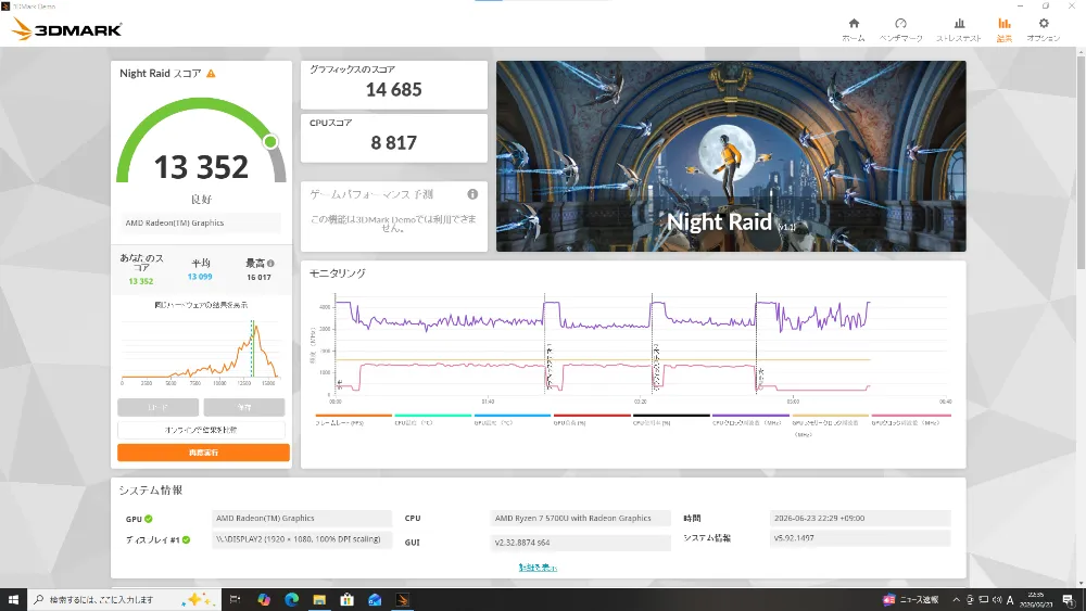 3DMark Night Raidベンチマーク結果